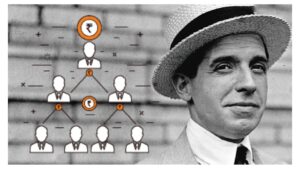 ترفند پونزی چیست اولین بار کی اتفاق افتاد و چه کسانی ان را ساختند - وبسایت زحمت پیشه